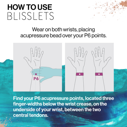 Blisslets Nausea & Anxiety Relief Cartagena Pack