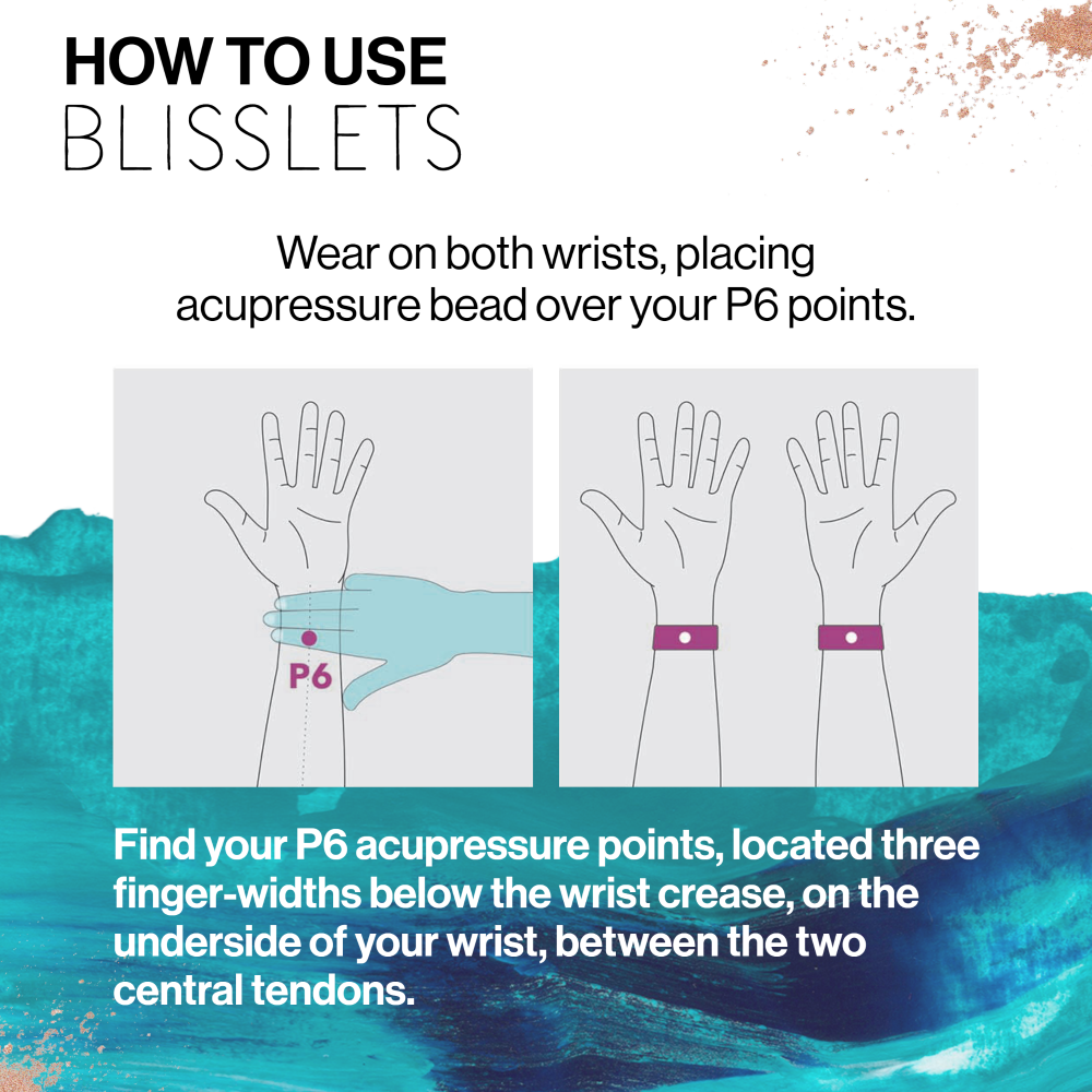Blisslets Nausea & Anxiety Relief Wind & Waves Pack